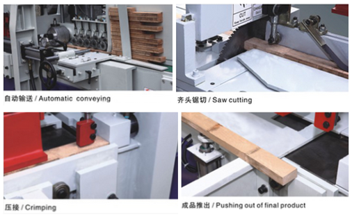 finger joint machine working procedure
