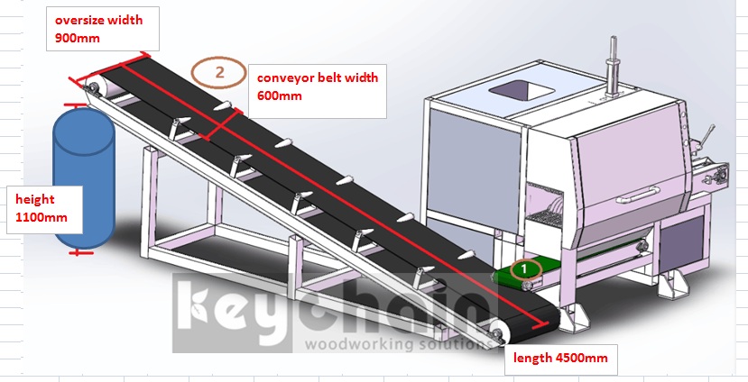 wood dust conveyor