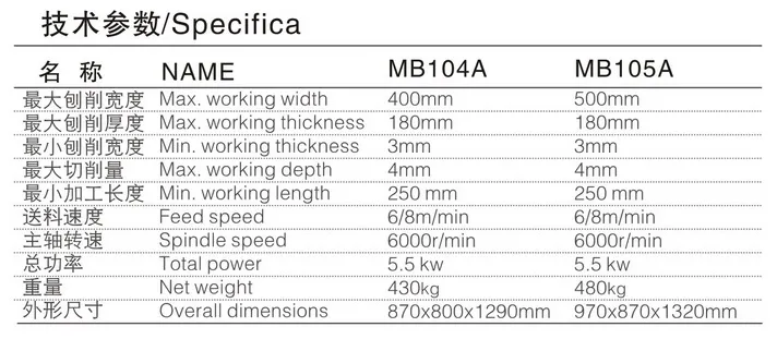Woodworking Thicknesser/Wood Single Planer M105/M104/M106